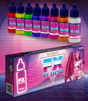 FX Fluor