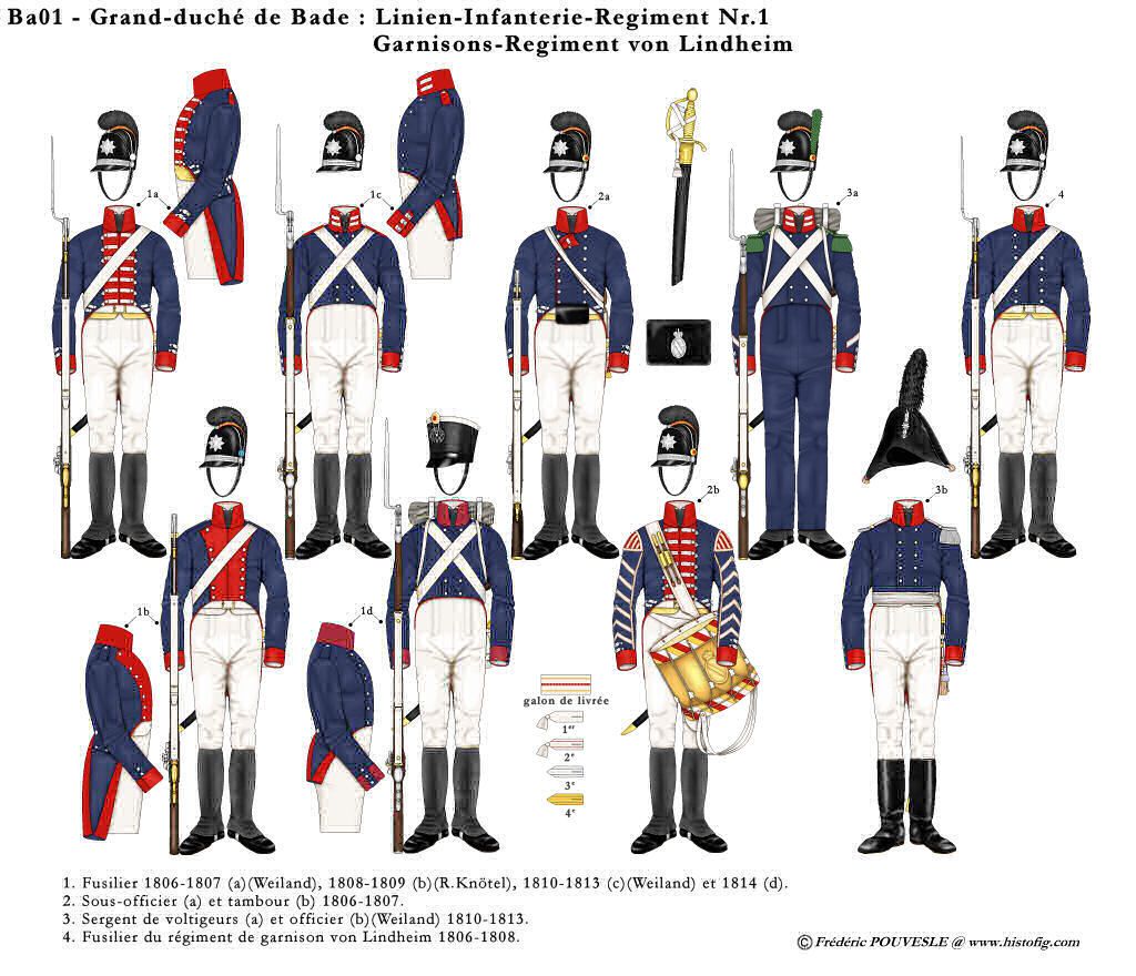 Battle of Essling-Aspern